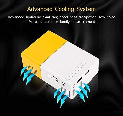 SQUL Mini Projector for Home 4K 1080P Home Theater Outdoor Movie Video Mini Projector with USB Interfaces and Remote Control - Squl Tech