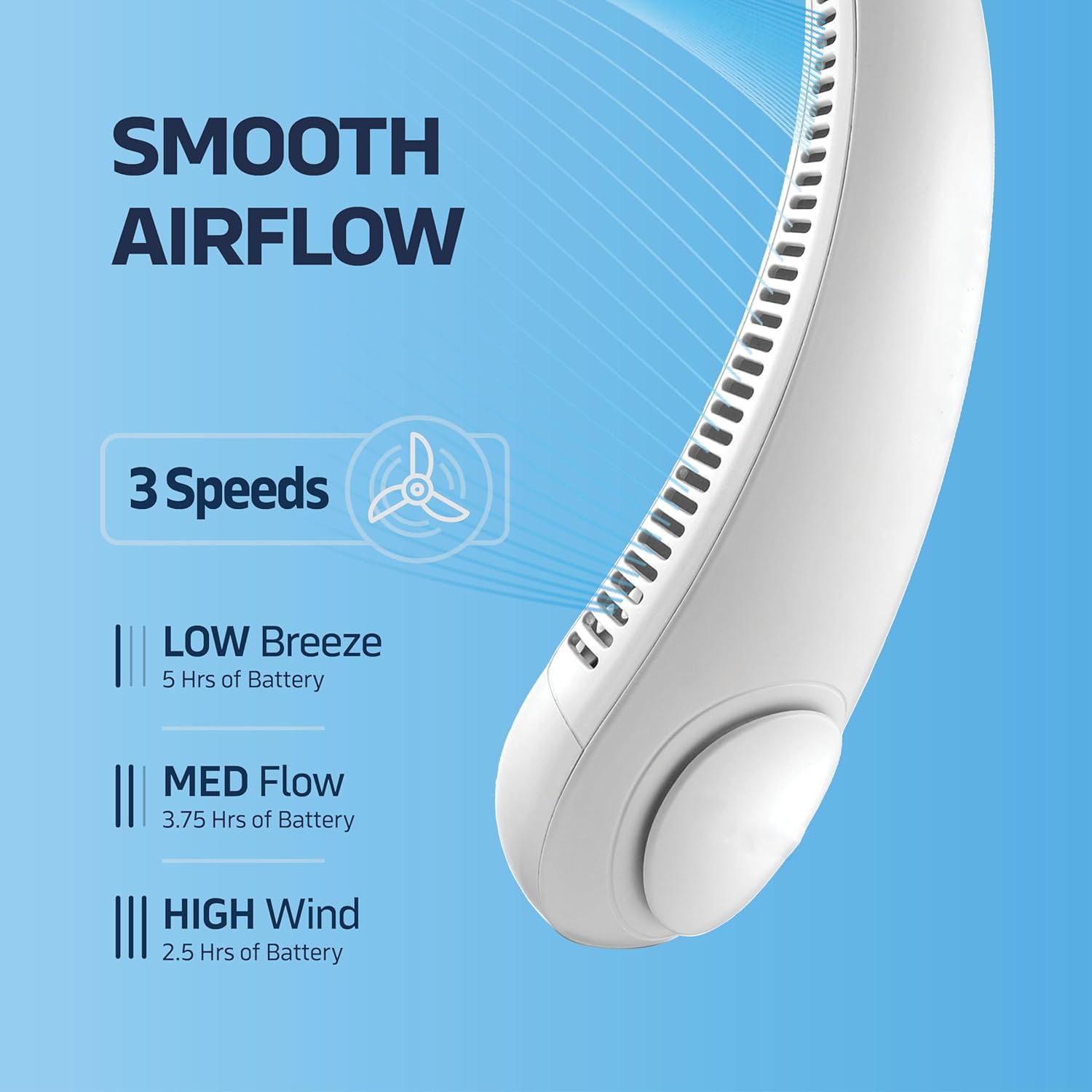 USB Charging Battery Operated Portable Rechargeable Personal Neck Fan | Bladeless Neck Cooling Fan with Strong Airflow, Wearable Cooling Fan