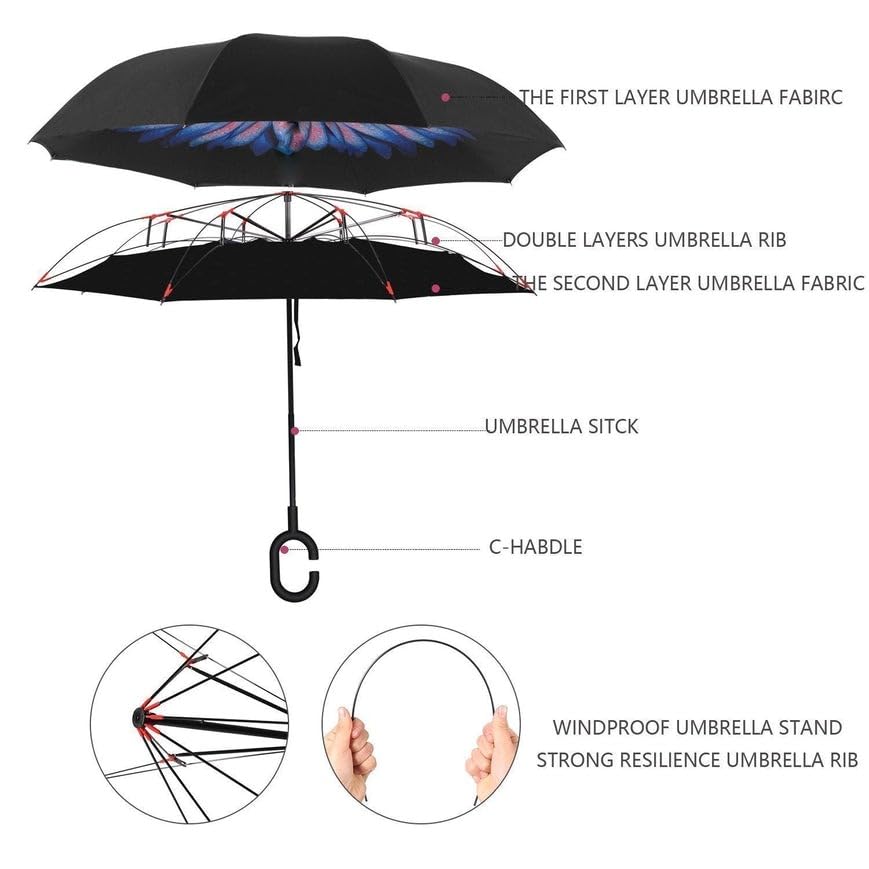 BigPlayer Unisex Windproof Upside Down Reverse Umbrella with C-Shaped Handle and UV Protection (Multi color)Squl Tech
